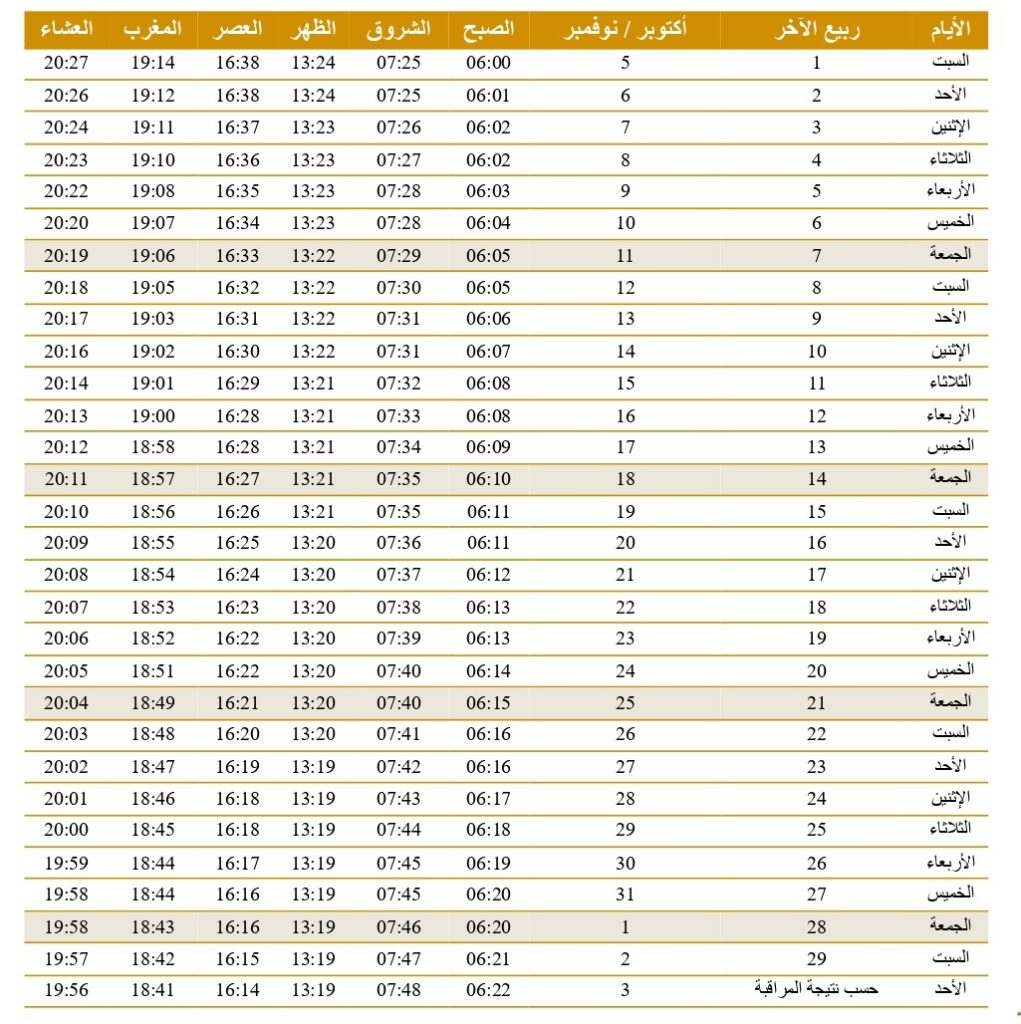 مواقيت الصلاة الدارالبيضاء