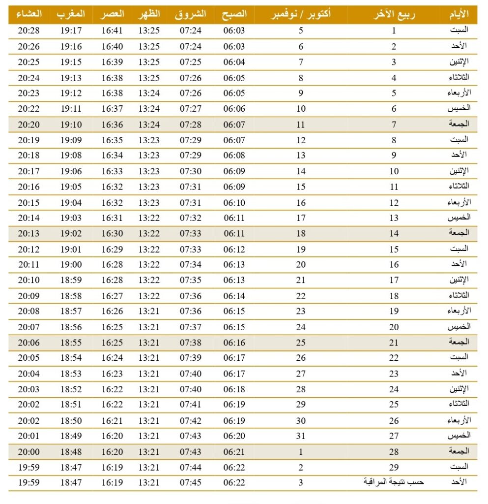 مواقيت الصلاة مدينة مراكش