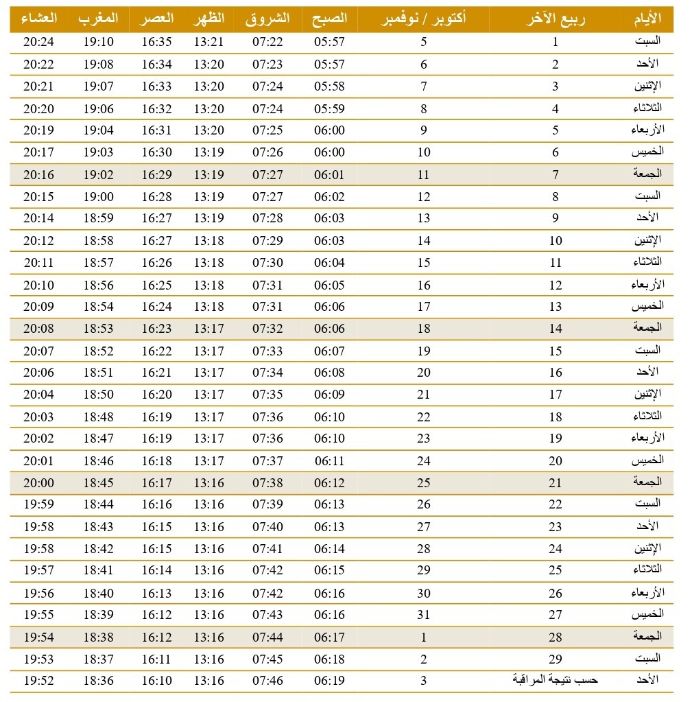مواقيتةالصلاة لشهر اكتوبر 2024 الرباط